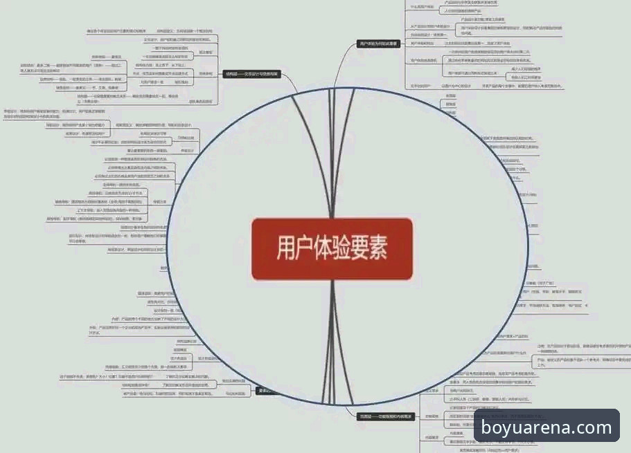博鱼体育平台安全性完整指南：从技术到用户真实体验的多维度解析
